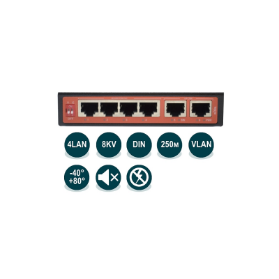 Фото Wi-Tek WI-PS206-I Wi-Tek WI-PS206-I